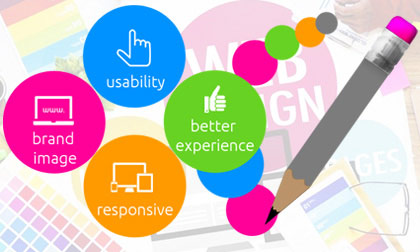 Website Designing Company